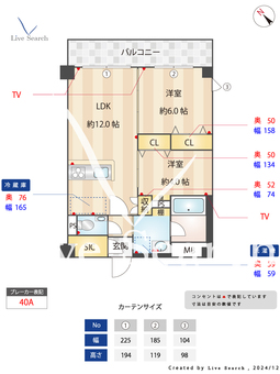 Hakata station south 208 【福岡県博多駅】 の間取り図