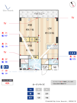 Hakata station south 402 【福岡県博多】 の間取り図