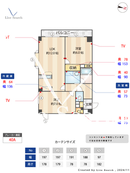 エスポワール篠崎 601 【東京都篠崎駅】 の間取り図