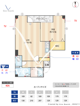 サウスコート 3A 【東京都曙橋駅】 の間取り図