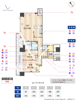 プレミスト千早タワーツインマークスブライトタワー 524 【福岡県千早駅】 の間取り図