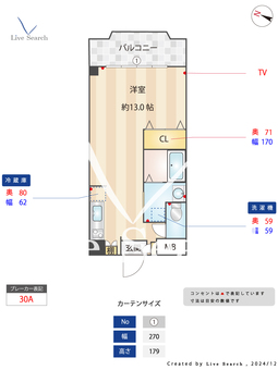 サンマリノビル 603 【福岡県赤坂駅】 の間取り図