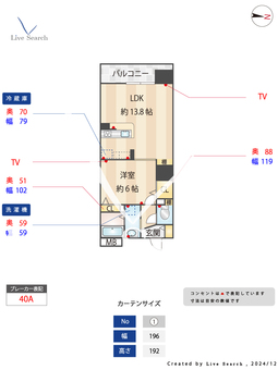 S-FORT警固タワー 1805 【福岡県赤坂駅】 の間取り図