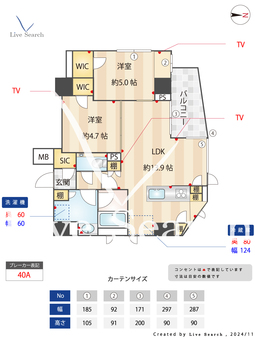 Premium 大岡山 502 【東京都大岡山駅】 の間取り図