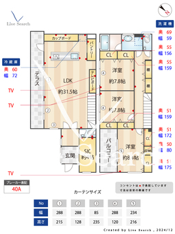 フェリーチェ松濤 I 【東京都神泉駅】 の間取り図