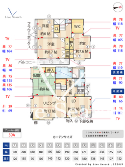 梅林3丁目貸家  【福岡県梅林駅】 の間取り図