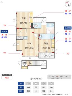 フリュイ 201 【千葉県市川駅】 の間取り図