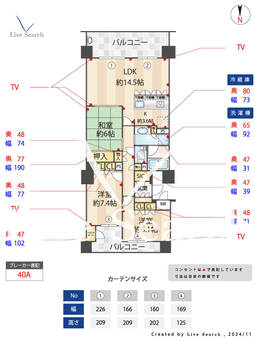 レジデンス百道 812 【福岡県藤崎駅】 の間取り図