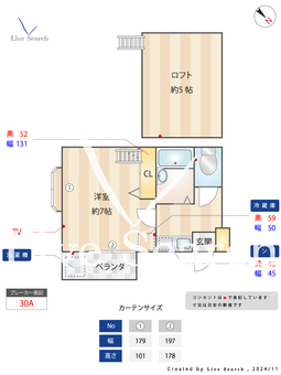 サングランデ福大 201 【福岡県福大前駅】 の間取り図