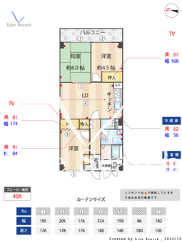福陵ハイデンス 603 【福岡県地下鉄空港線　西新駅】 の間取り図