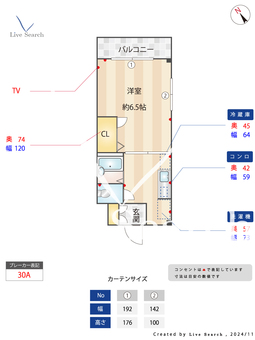 ハニーコーポ竹下 301 【福岡県竹下駅】 の間取り図