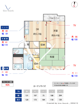 ペニーレーン 201 【東京都武蔵大和駅】 の間取り図