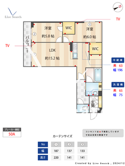 エムアイ　カーサ 203 【千葉県下総中山駅】 の間取り図