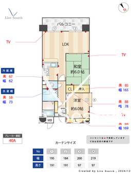 プリンスコート兵庫 801 【兵庫県中央市場前】 の間取り図