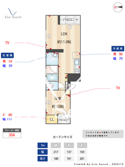 サンライズ渋谷 502 【東京都渋谷駅】 の間取り図