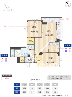 ルミエール 201 【神奈川県武蔵中原駅】 の間取り図
