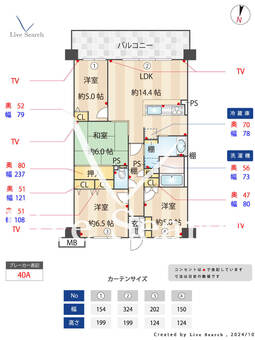 フェイム草加サクラテラス 308 【新田駅】 の間取り図