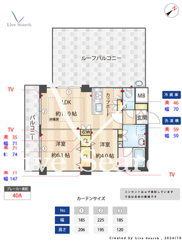 Hakata station south 501 【福岡県博多駅】 の間取り図