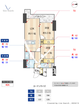 グリーンパーク金町　696684R 221 【東京都金町駅】 の間取り図