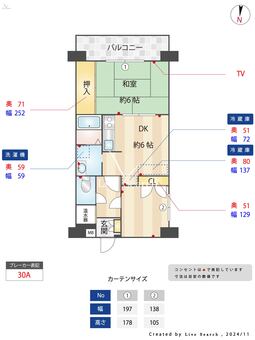 エンカーサ・アマ 301 【兵庫県福知山線　尼崎駅】 の間取り図
