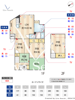 高東町1丁目貸家  【兵庫県丸山駅】 の間取り図