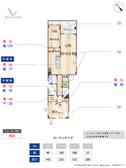 フォレナ染井 302 【東京都駒込駅】 の間取り図