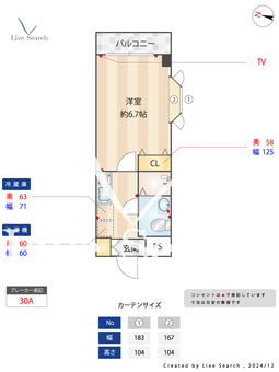 萬栄ビル 304 【東京都目黒駅】 の間取り図
