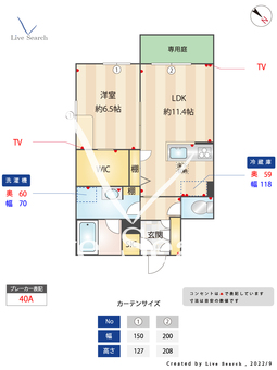 シャーメゾン白金 101 【福岡県薬院駅】 の間取り図
