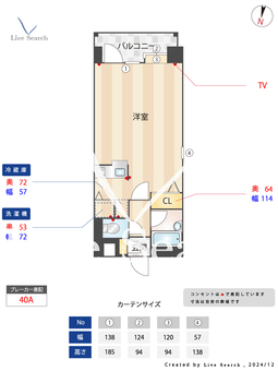サンセーヌ大名 701 【福岡県赤坂駅】 の間取り図