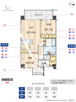 シャーメゾンステージBEFU 201 【福岡県別府駅】 の間取り図