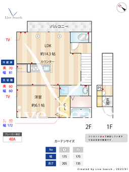 セレーノ五宮町 201 【兵庫県神戸市西神山手線　大倉山駅】 の間取り図