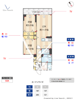 スエルテ 205 【千葉県船橋法典駅】 の間取り図