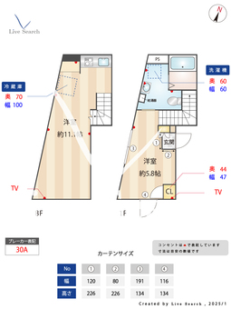 プレジール三軒茶屋 101 【東京都三軒茶屋駅】 の間取り図