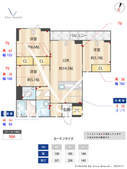 フェニックスⅢ 305 【東京都半蔵門線「押上」駅】 の間取り図