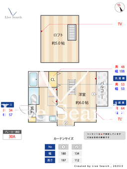 リヴェール調布 201 【東京都調布駅】 の間取り図