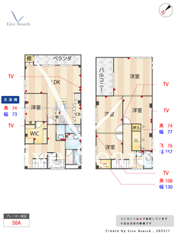 さかいビル 2F3F 【東京都千代田線　綾瀬駅】 の間取り図