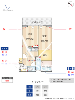 GrandRaffine宮原 202 【埼玉県湘南新宿ライン高崎線東海道線　宮原駅　徒歩11分】 の間取り図