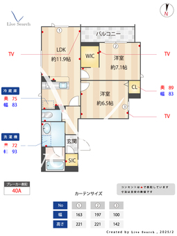 サンアイレジデンスキヌタ 201 【東京都祖師ヶ谷大蔵駅】 の間取り図