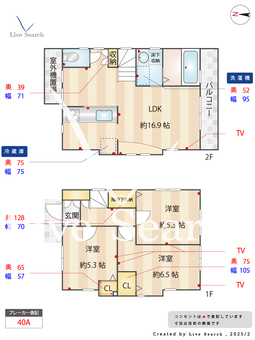 杉並区松ノ木1丁目 中古戸建  【東京都西永福駅】 の間取り図