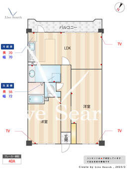 ルピナス多摩川 716805R 509 【東京都雑色駅】 の間取り図