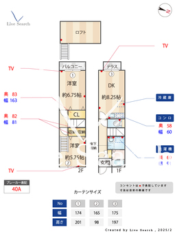 コーポ志乃Ⅱ E 【三郷中央駅】 の間取り図