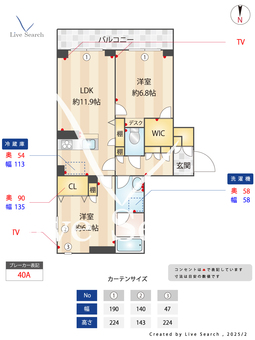 グランリュクス 201 【神奈川県武蔵新城駅】 の間取り図