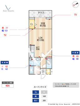 DPainaYabe 103 【神奈川県矢部駅】 の間取り図