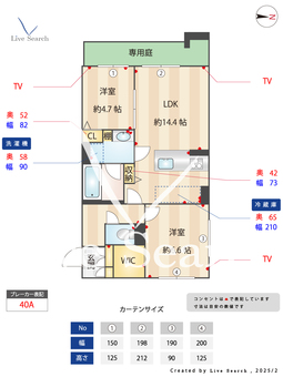 シャーメゾン弥生 101 【福岡県西新駅】 の間取り図