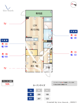 Greenage 101 【福岡県高宮駅】 の間取り図