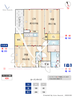 プランドール・セナ 201 【兵庫県山陽電気鉄道本線　西江井ヶ島駅】 の間取り図