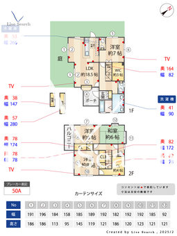 荒江1丁目戸建て  【城南区別府駅】 の間取り図