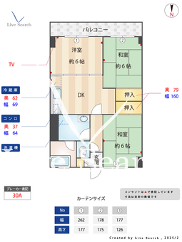 サングリーンハイツ 509 【東京都東村山駅】 の間取り図