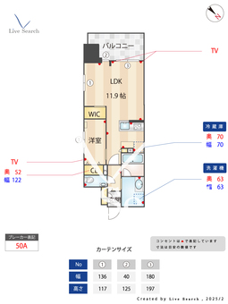 オープンレジデンシア天神今泉 1002 【福岡県薬院大通駅】 の間取り図