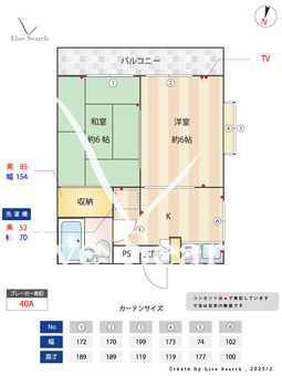 レコルテ西所沢 201 【埼玉県西所沢駅】 の間取り図